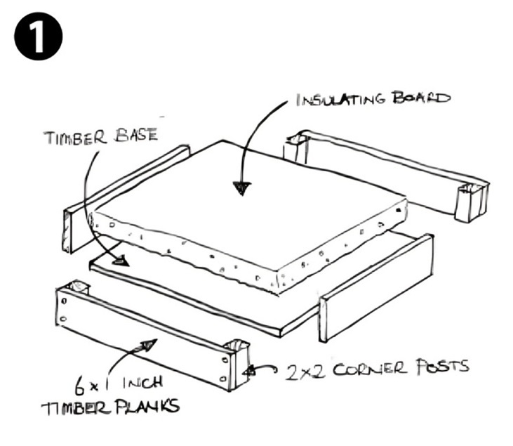 heat bench illustration