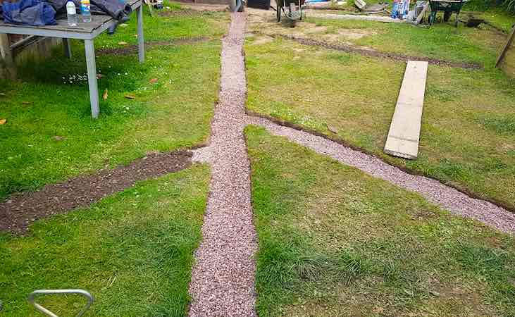 Land drain trenches in a garden