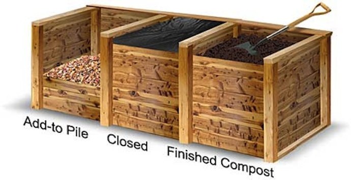 New zealand box compost bin illustrated