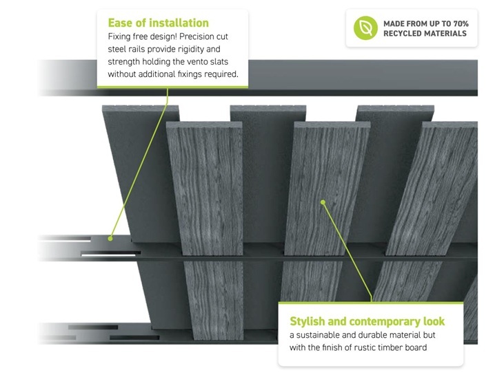 Vento fence panel illustrated